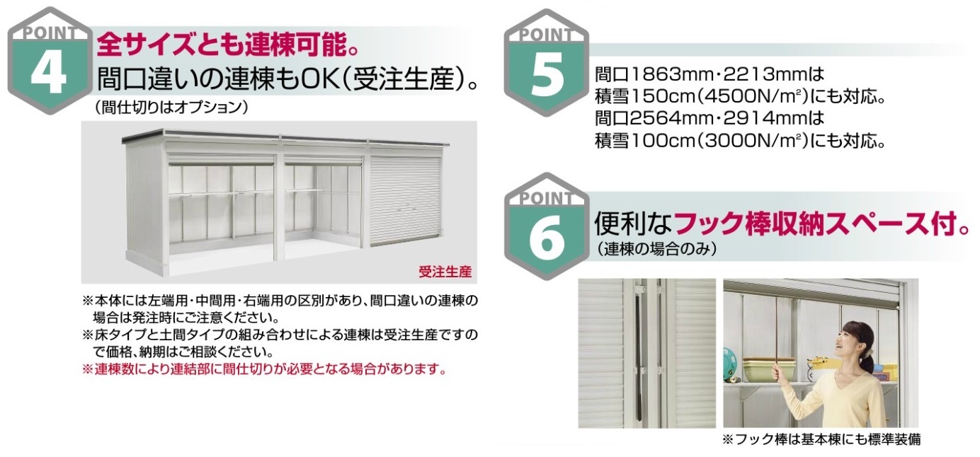 ヨド物置　エルモシャッター　LOD-1822HF　床タイプ　《基本棟》